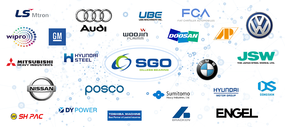 Bearing Manufacturer