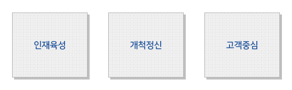인재육성, 개척정신, 고객중심